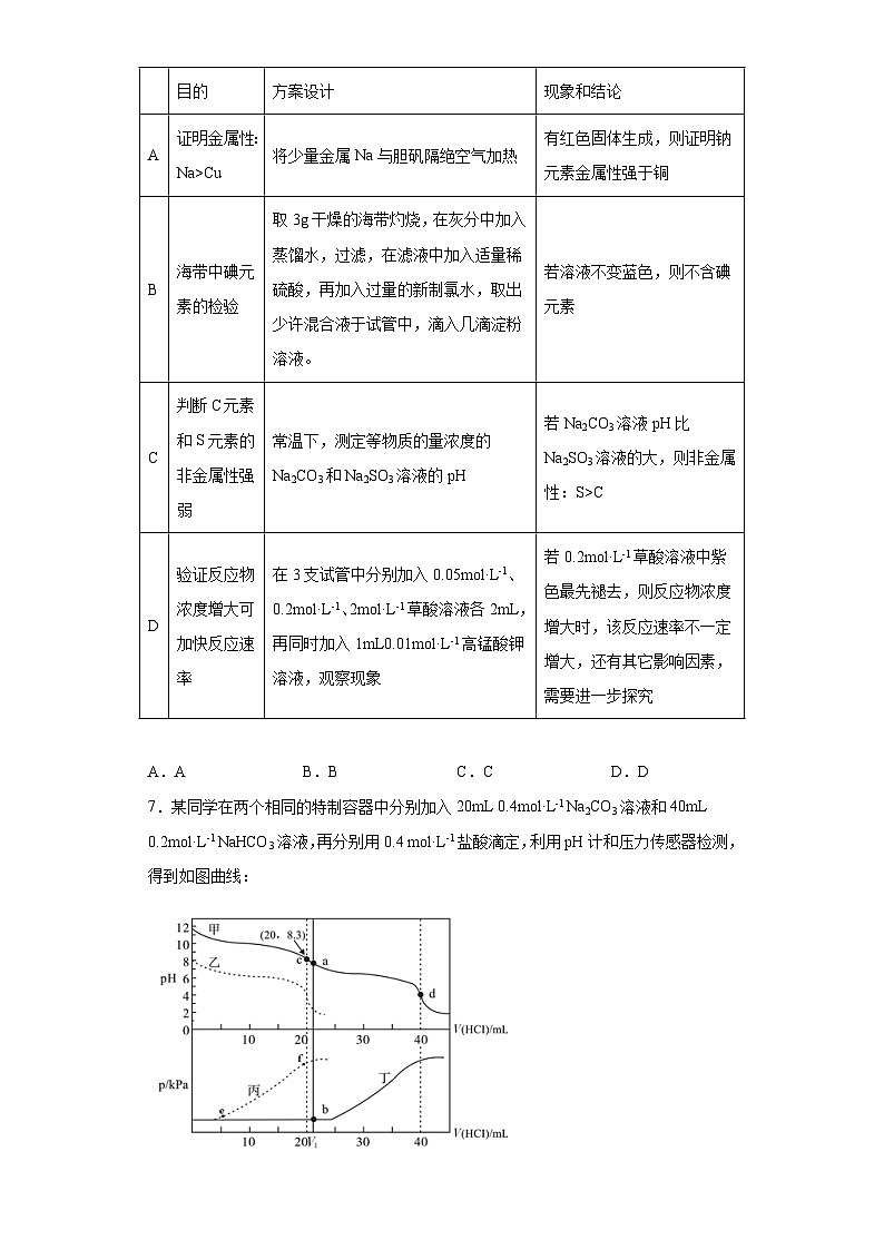 江西省重点中学协作体2023届高三下学期第二次联考理科综合化学试题（无答案）03