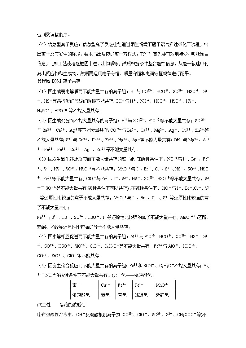 高考化学三轮冲刺易错题易错点03 离子反应（原卷版）第2页