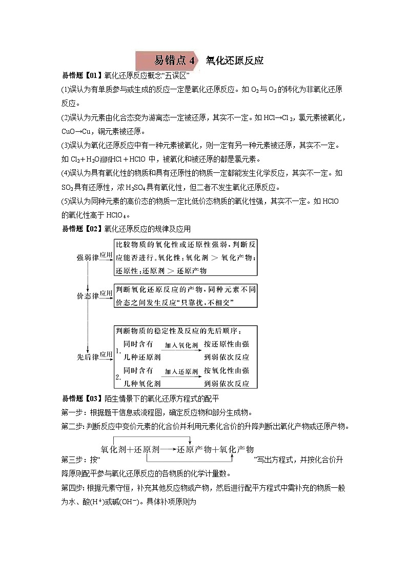 高考化学三轮冲刺易错题易错点04 氧化还原反应（2份打包，原卷版+教师版）01