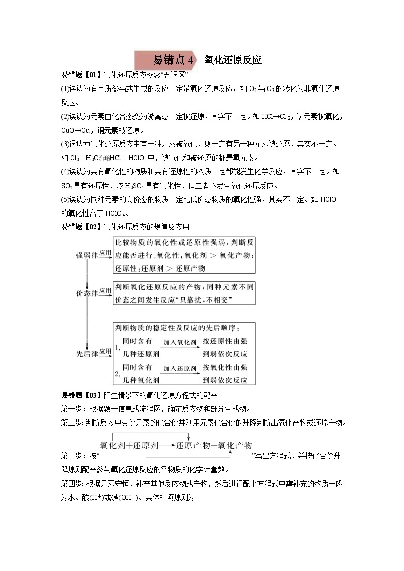 高考化学三轮冲刺易错题易错点04 氧化还原反应（2份打包，原卷版+教师版）01