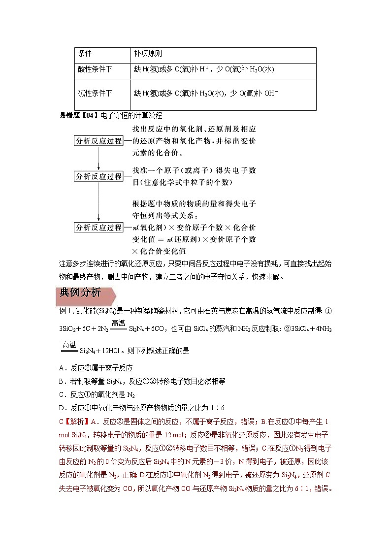 高考化学三轮冲刺易错题易错点04 氧化还原反应（2份打包，原卷版+教师版）02
