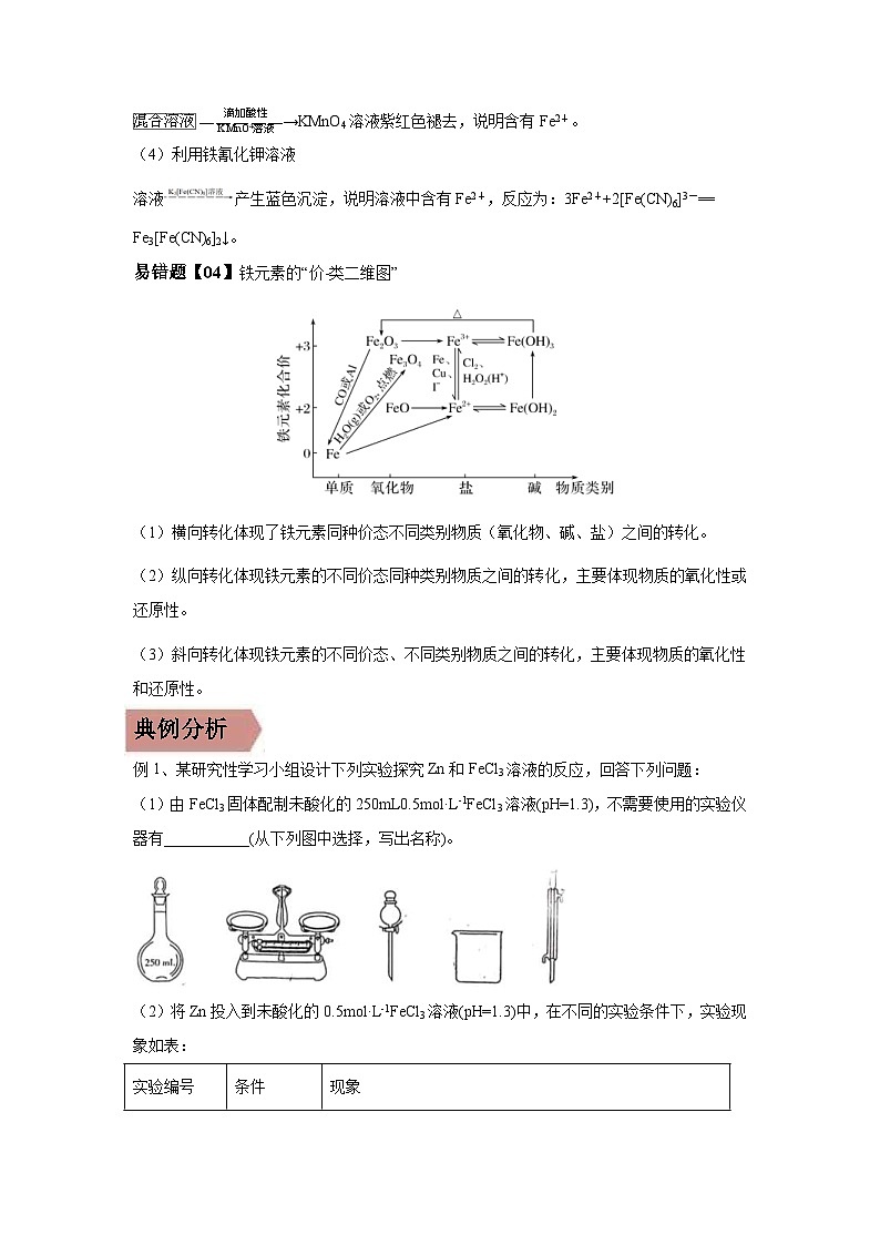 高考化学三轮冲刺易错题易错点06 铁及其化合物（2份打包，原卷版+教师版）02