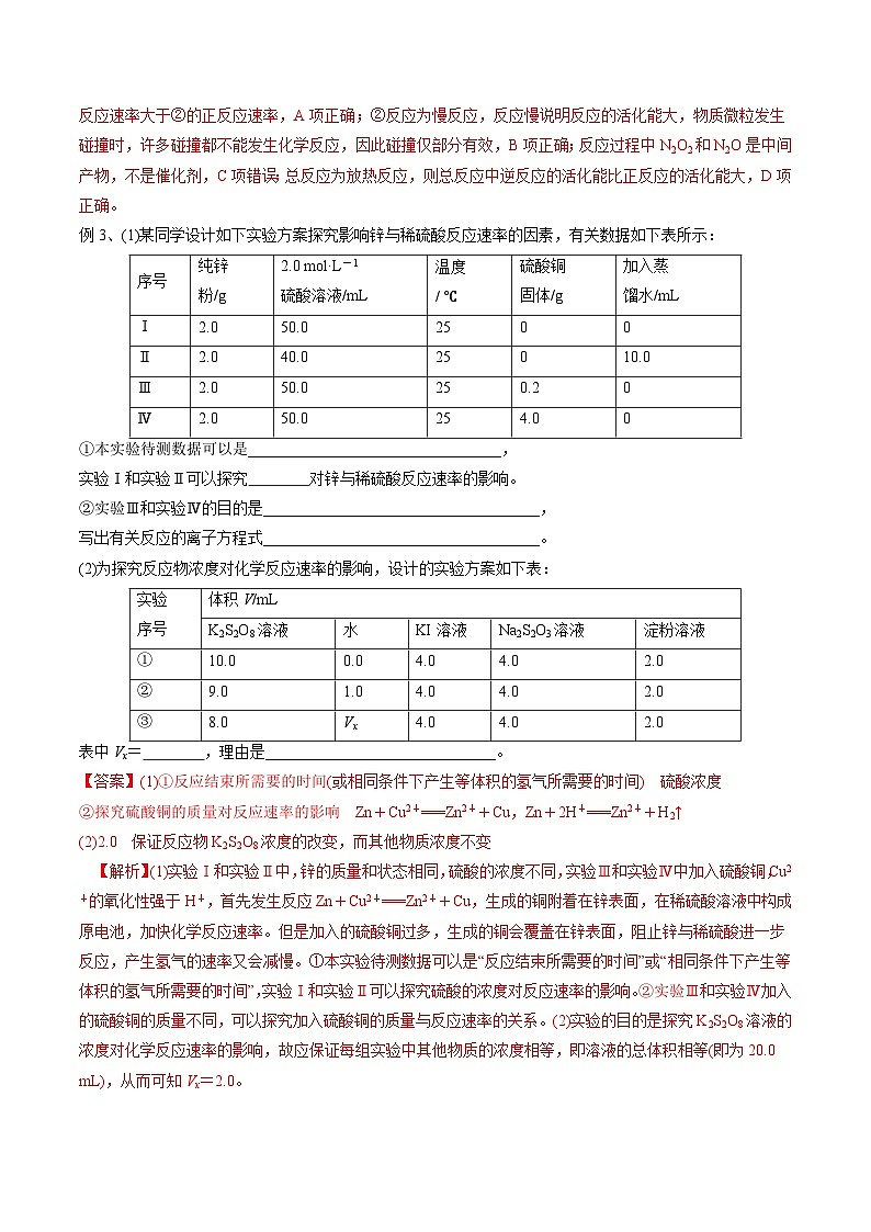 高考化学三轮冲刺易错题易错点21 化学反应速率（2份打包，原卷版+教师版）03