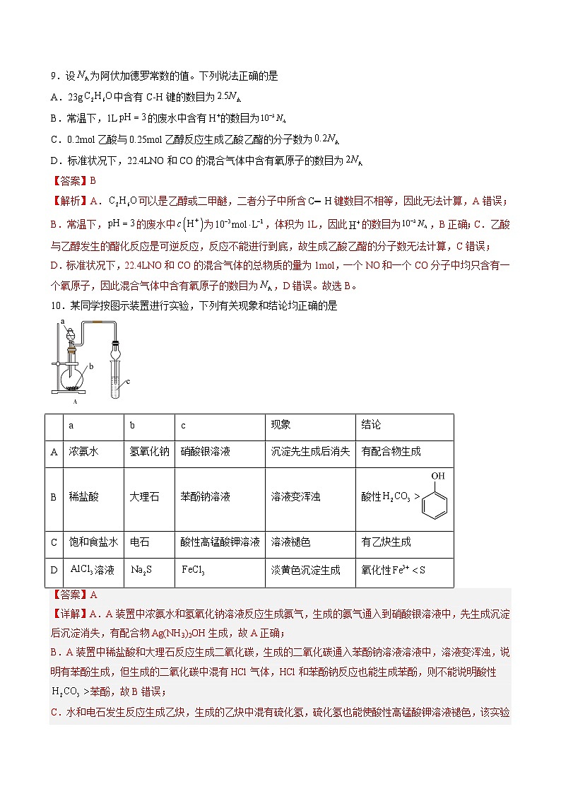 化学（全国甲卷）-2023年高考化学临考压轴卷（解析版）第2页