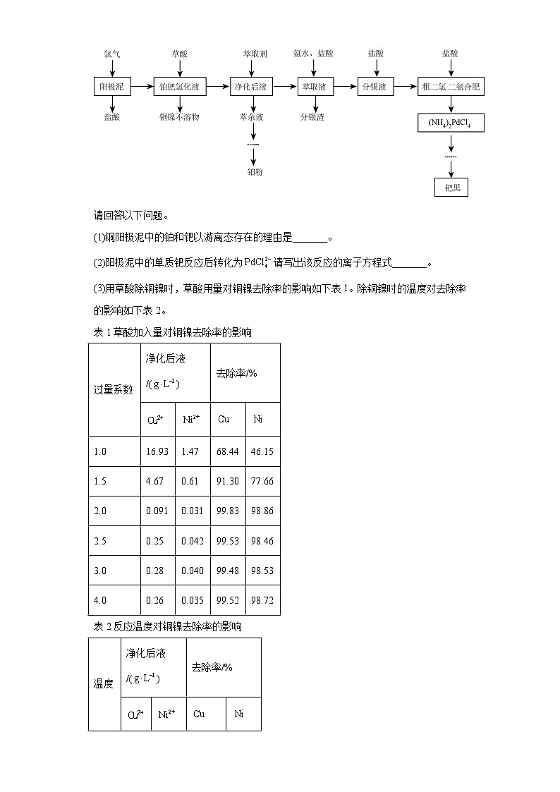 河南省郑州2021届-2023届高考化学三年模拟（二模）按题型分类汇编-02非选择题02
