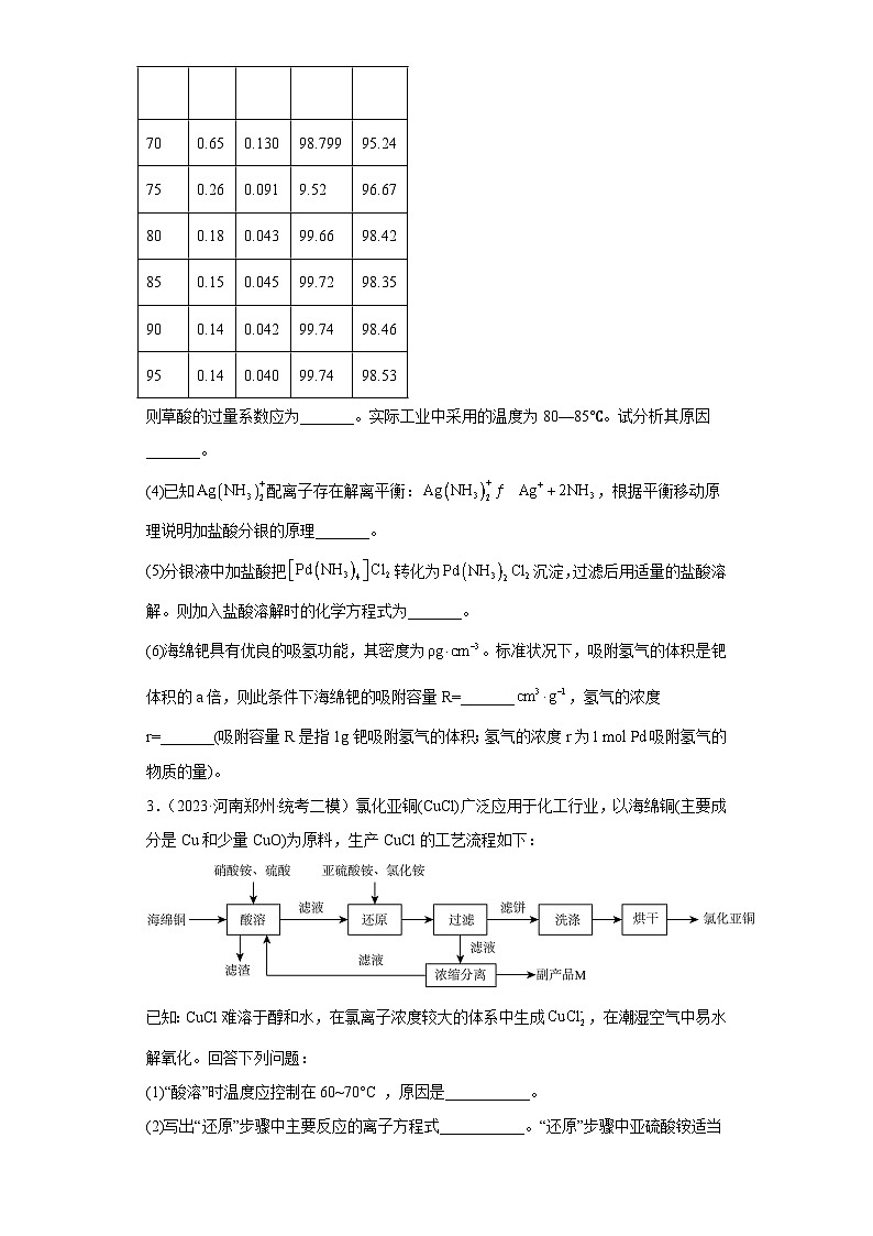 河南省郑州2021届-2023届高考化学三年模拟（二模）按题型分类汇编-02非选择题03