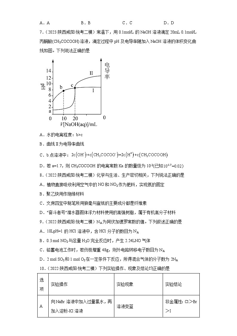 陕西省咸阳市2021届-2023届高考化学三年模拟（二模）按题型分类汇编-01选择题第3页