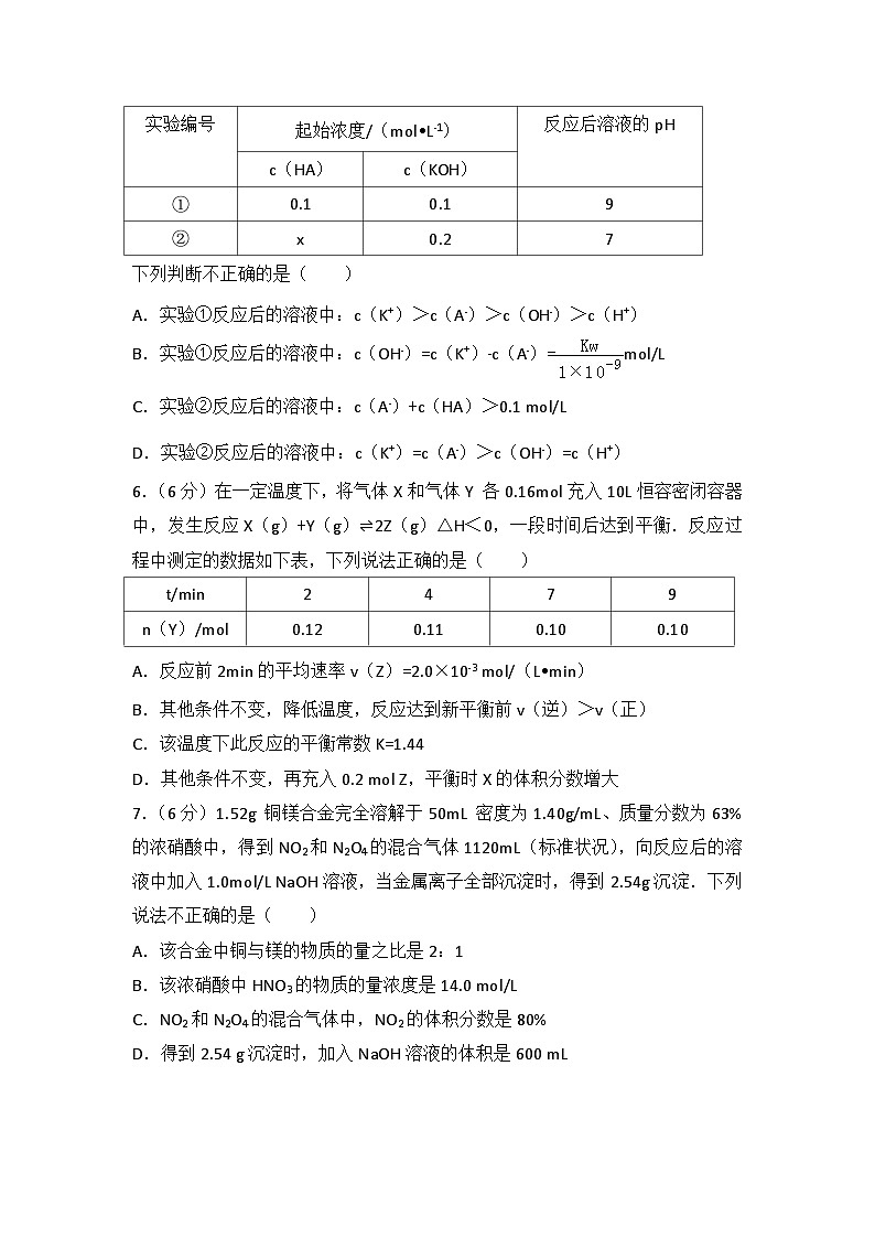 2013年四川省高考化学试卷第2页