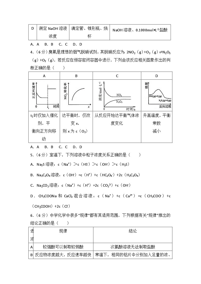 2014年安徽省高考化学试卷第2页