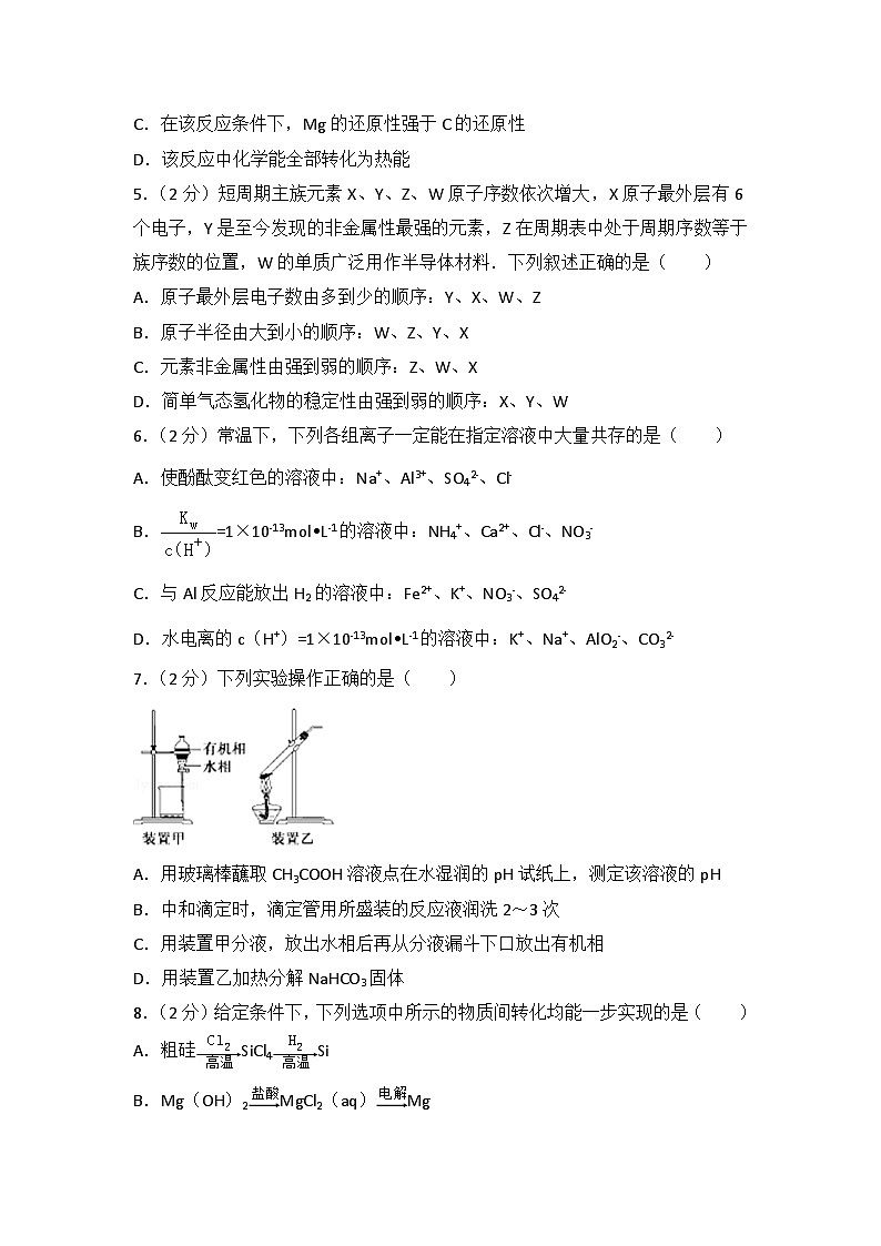 2015年江苏省高考化学试卷第2页