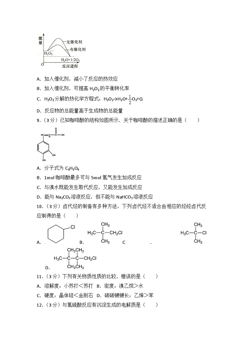 2015年上海市高考化学试卷第2页