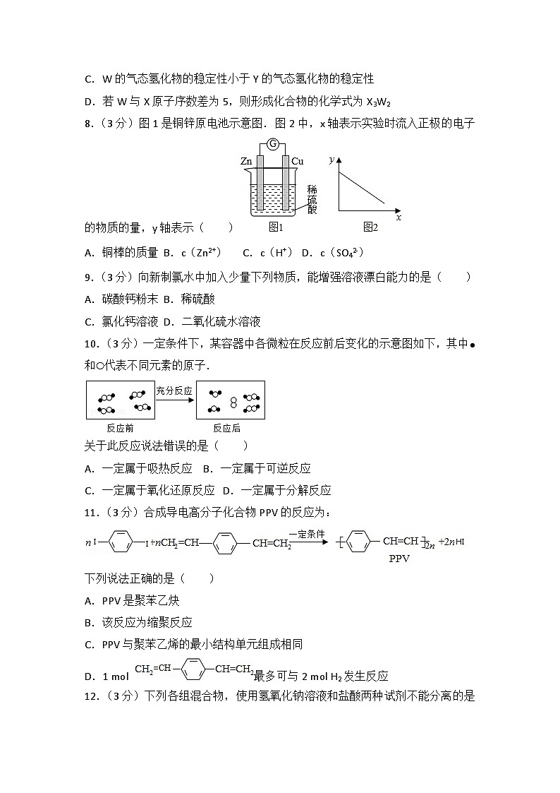 2016年上海市高考化学试卷02