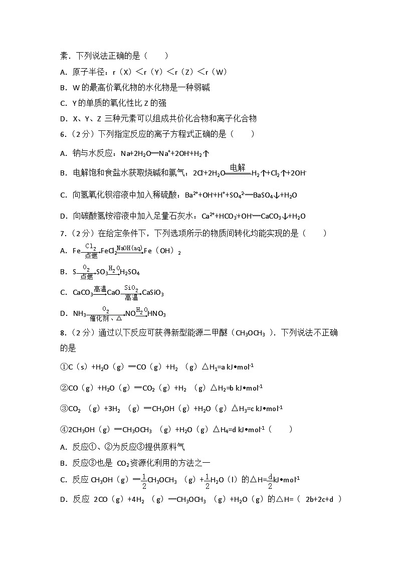 2017年江苏省高考化学试卷第2页