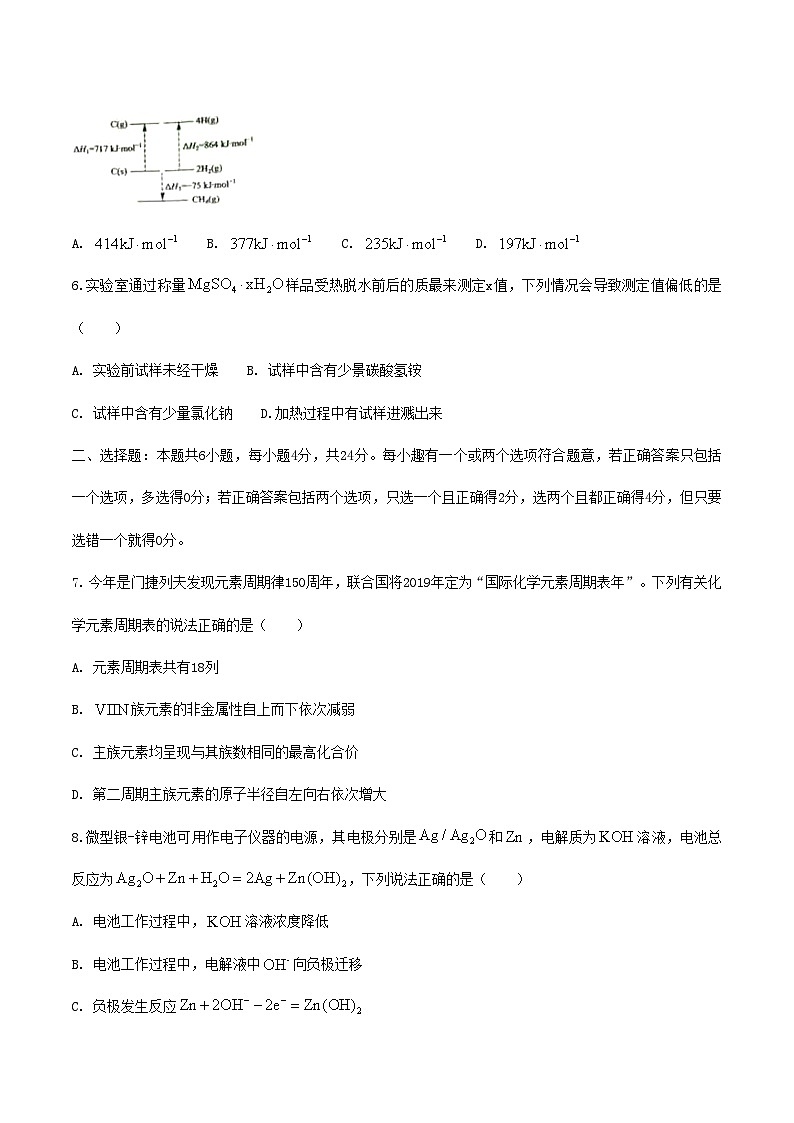 2019年海南卷化学高考真题第2页