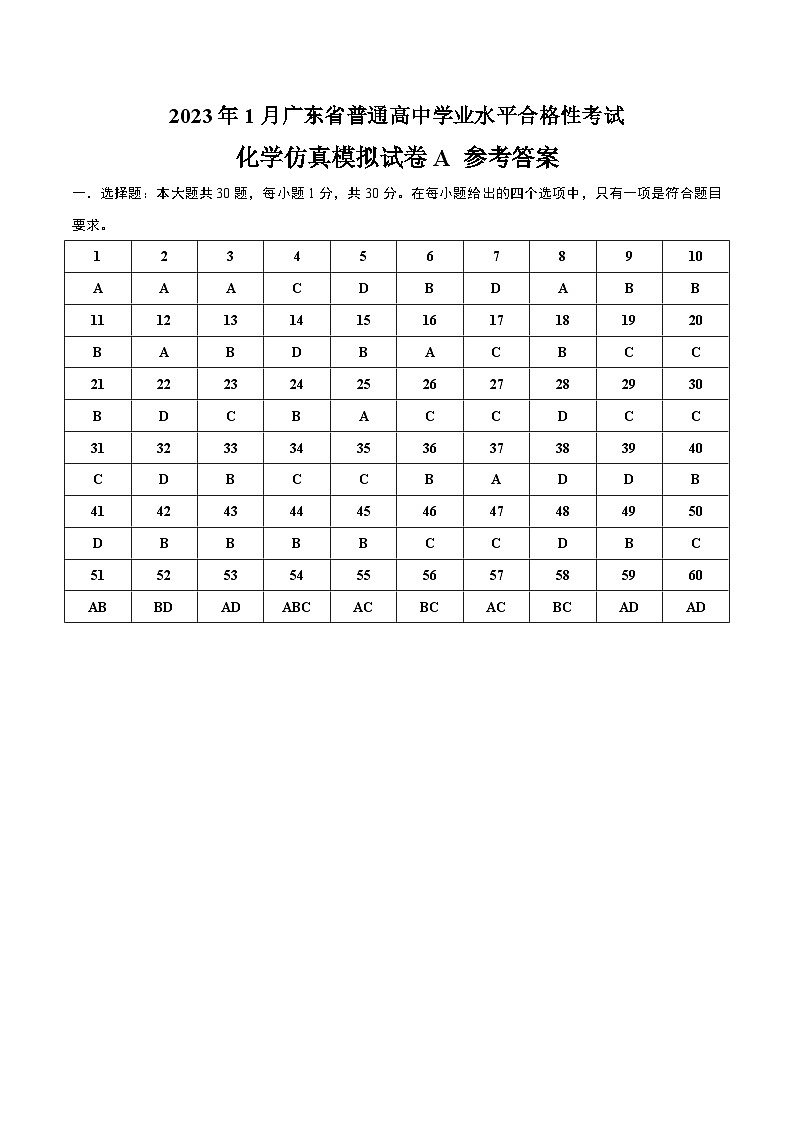 2023年1月广东省普通高中学业水平合格性考试化学模拟卷（一）01