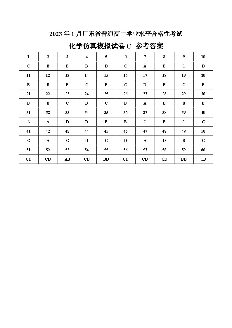 2023年1月广东省普通高中学业水平合格性考试化学模拟卷（三）（参考答案）第1页