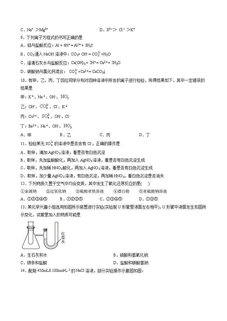 2023年山东省夏季普通高中学业水平合格考试化学模拟卷02（原卷版）第2页