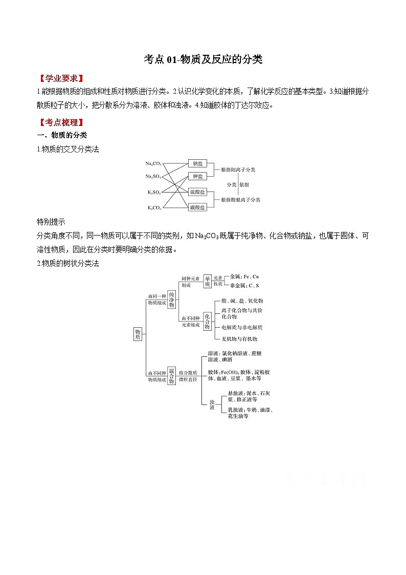 考点01 物质及反应的分类 ——2023年江苏省普通高中化学学业水平合格性考试专项精讲+测试01