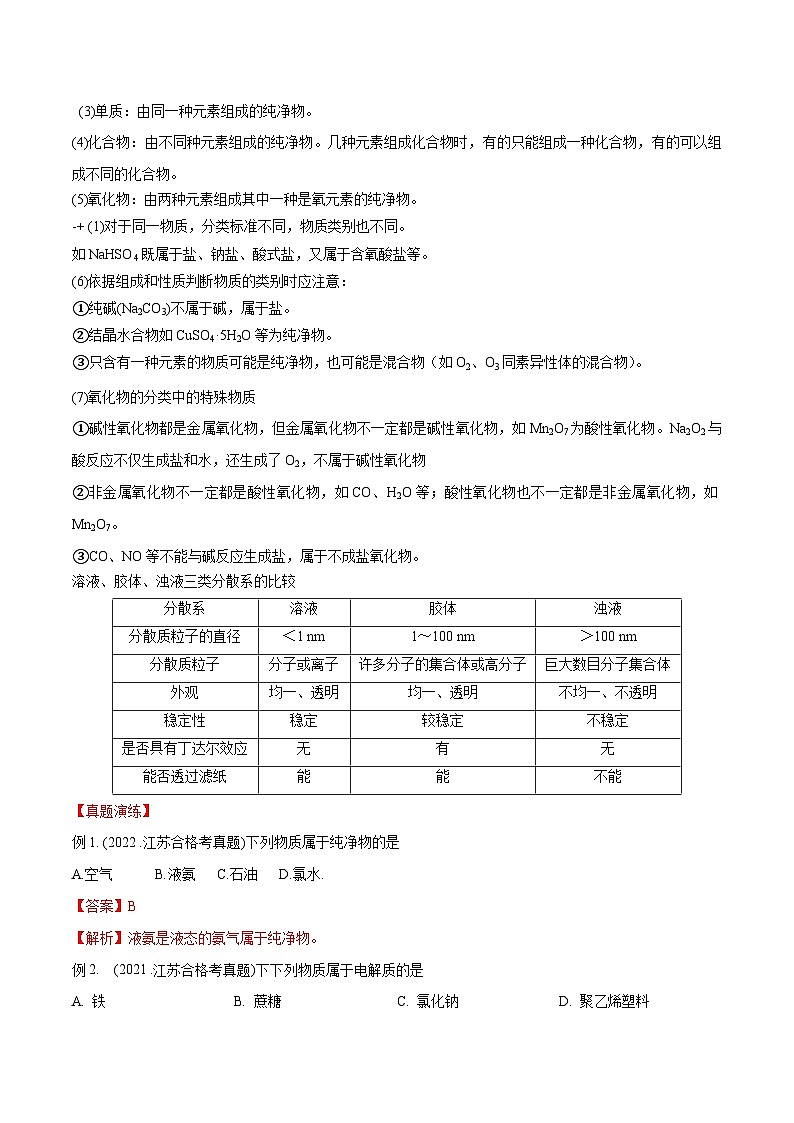 考点01 物质及反应的分类 ——2023年江苏省普通高中化学学业水平合格性考试专项精讲+测试03