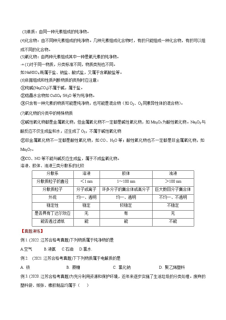 考点01 物质及反应的分类 ——2023年江苏省普通高中化学学业水平合格性考试专项精讲+测试03