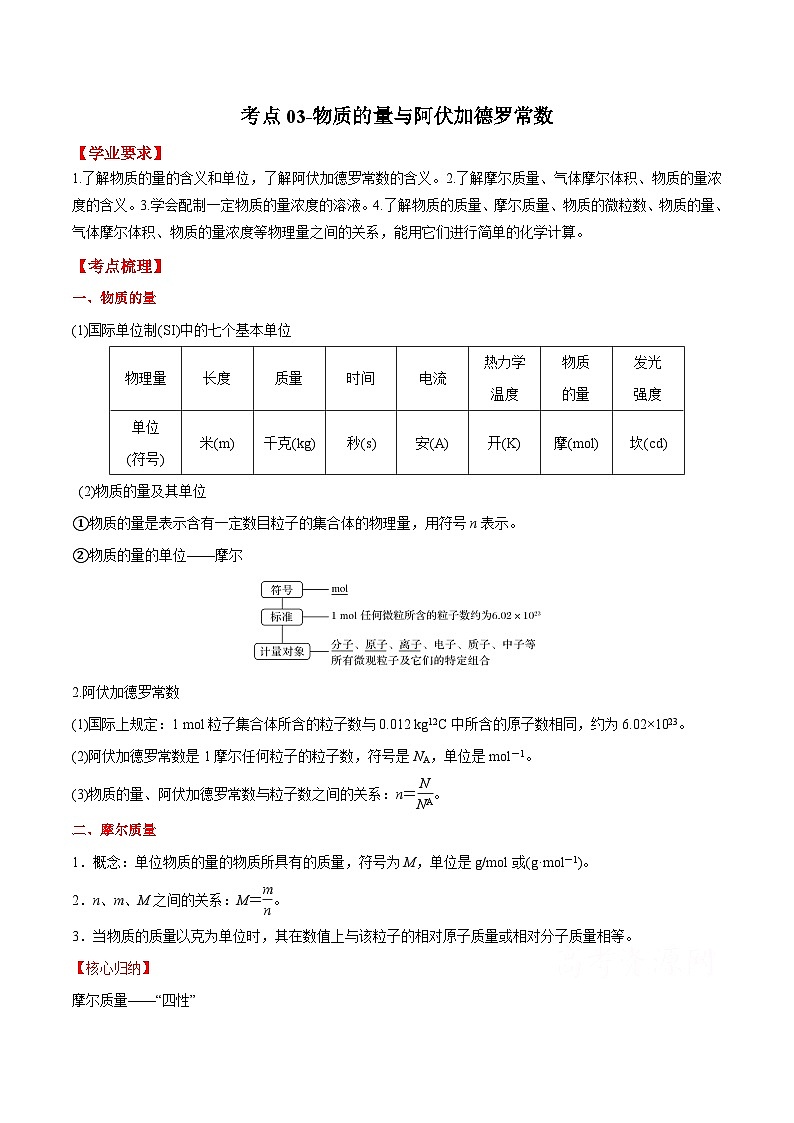 考点03 物质的量与阿伏加德罗常数——2023年江苏省普通高中化学学业水平合格性考试专项精讲+测试（解析版）第1页