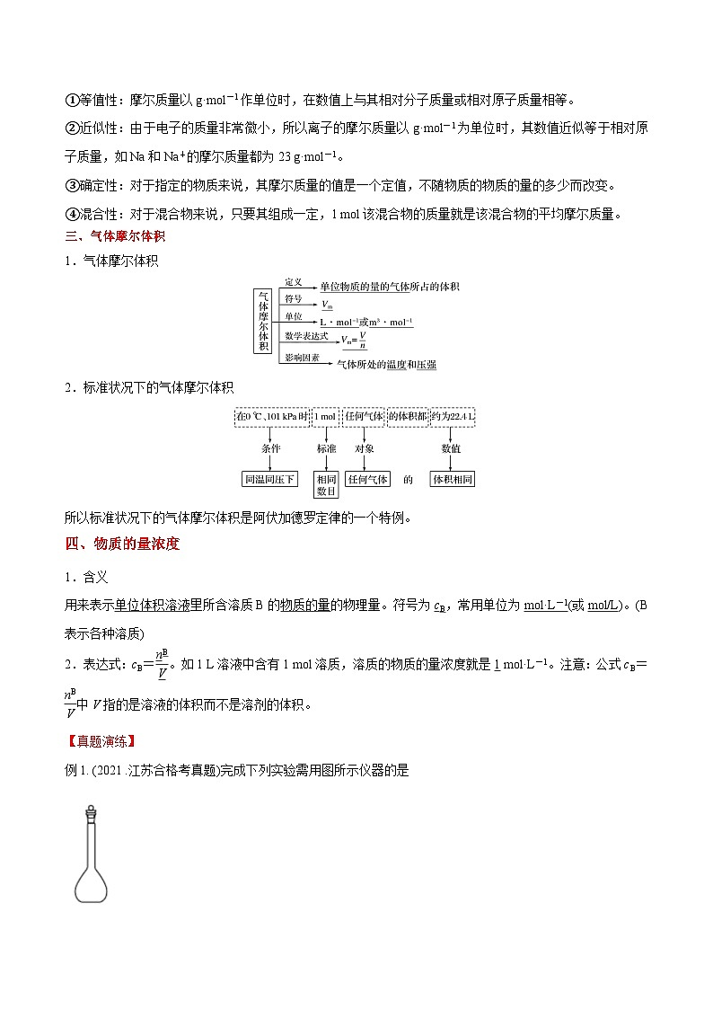 考点03 物质的量与阿伏加德罗常数——2023年江苏省普通高中化学学业水平合格性考试专项精讲+测试（原卷版）第2页