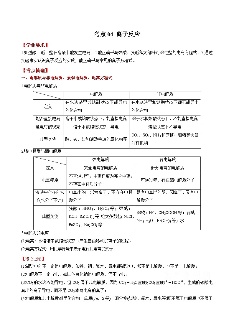 考点04 离子反应——2023年江苏省普通高中化学学业水平合格性考试专项精讲+测试（解析版）第1页
