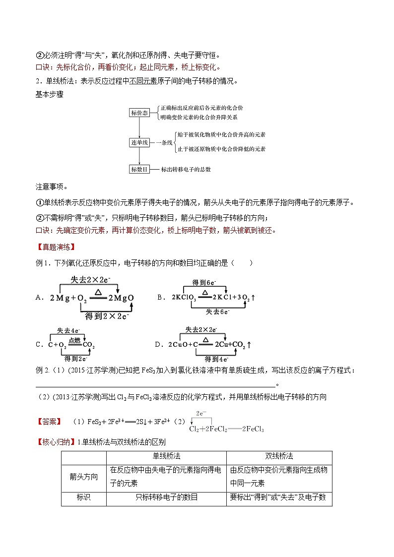考点05 氧化还原反应——2023年江苏省普通高中化学学业水平合格性考试专项精讲+测试（原卷版）第3页