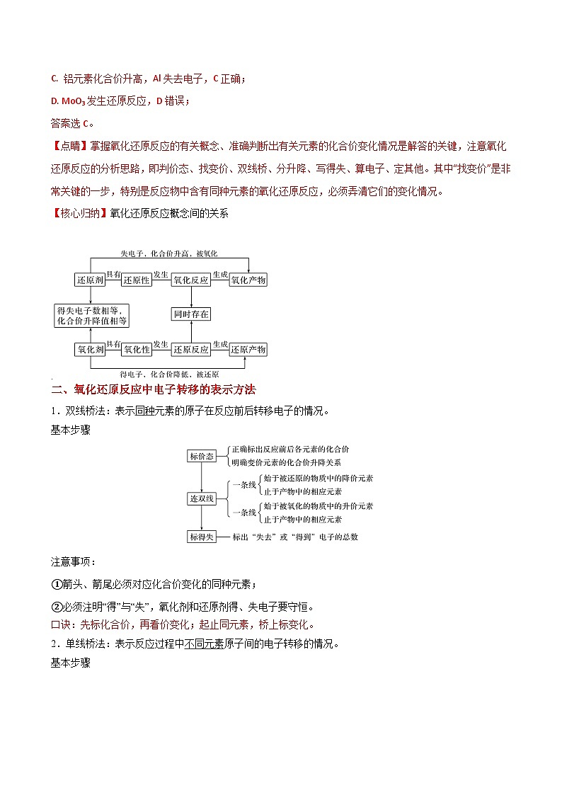 考点05 氧化还原反应——2023年江苏省普通高中化学学业水平合格性考试专项精讲+测试（解析版）第3页