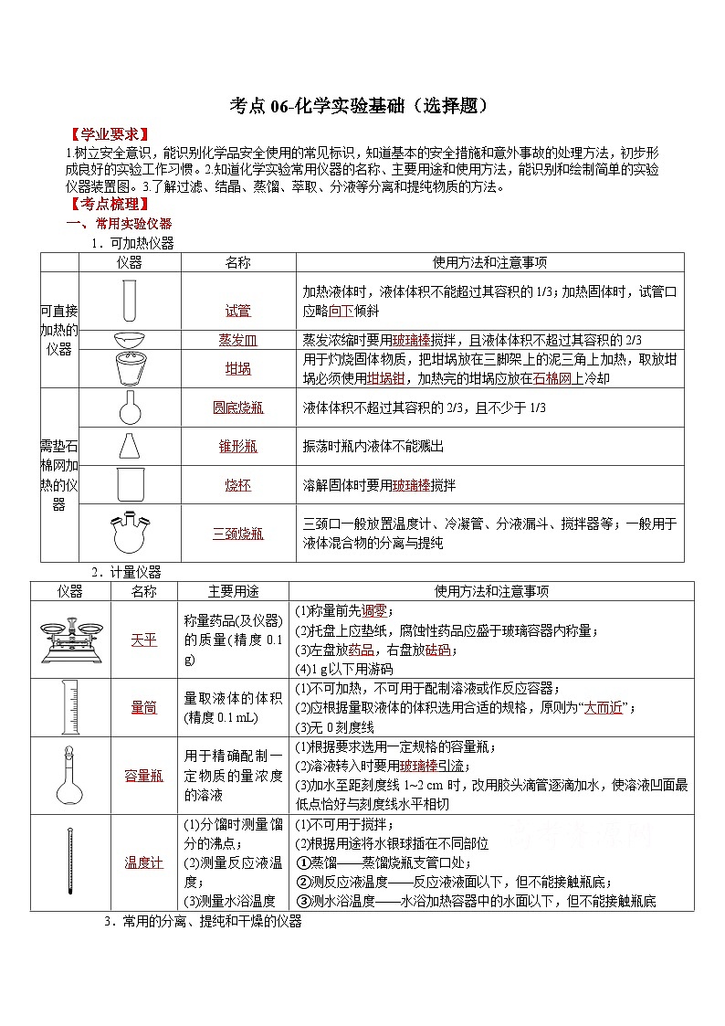 考点06 化学实验基础（选择题）——2023年江苏省普通高中化学学业水平合格性考试专项精讲+测试（原卷版）第1页