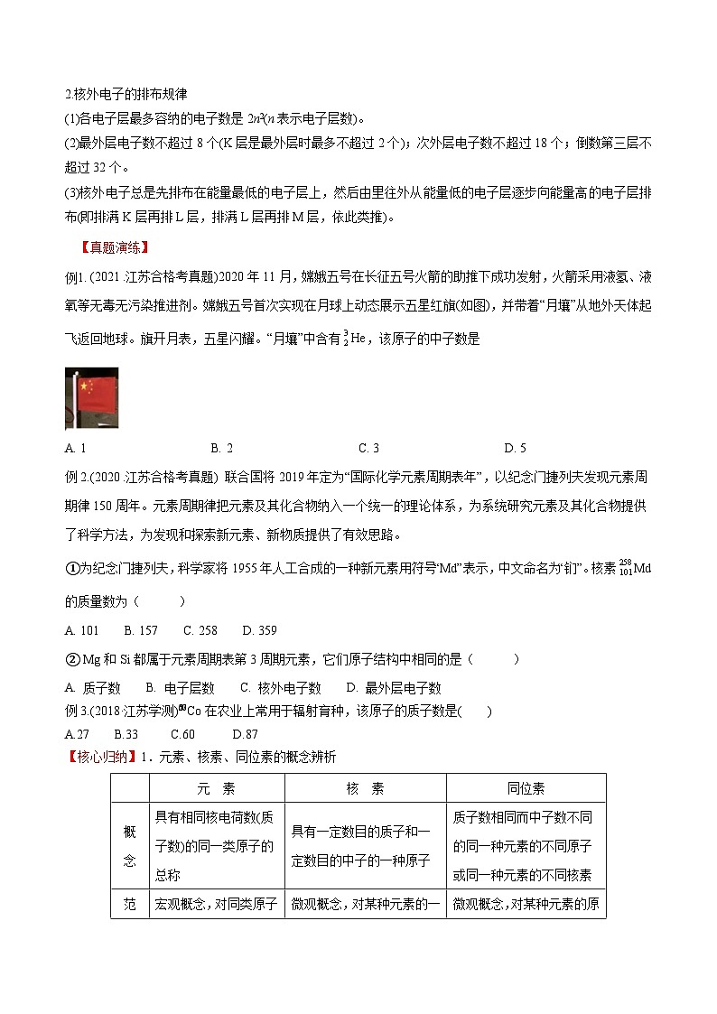 考点07 原子结构与核外电子排布——2023年江苏省普通高中化学学业水平合格性考试专项精讲+测试（原卷版）第2页