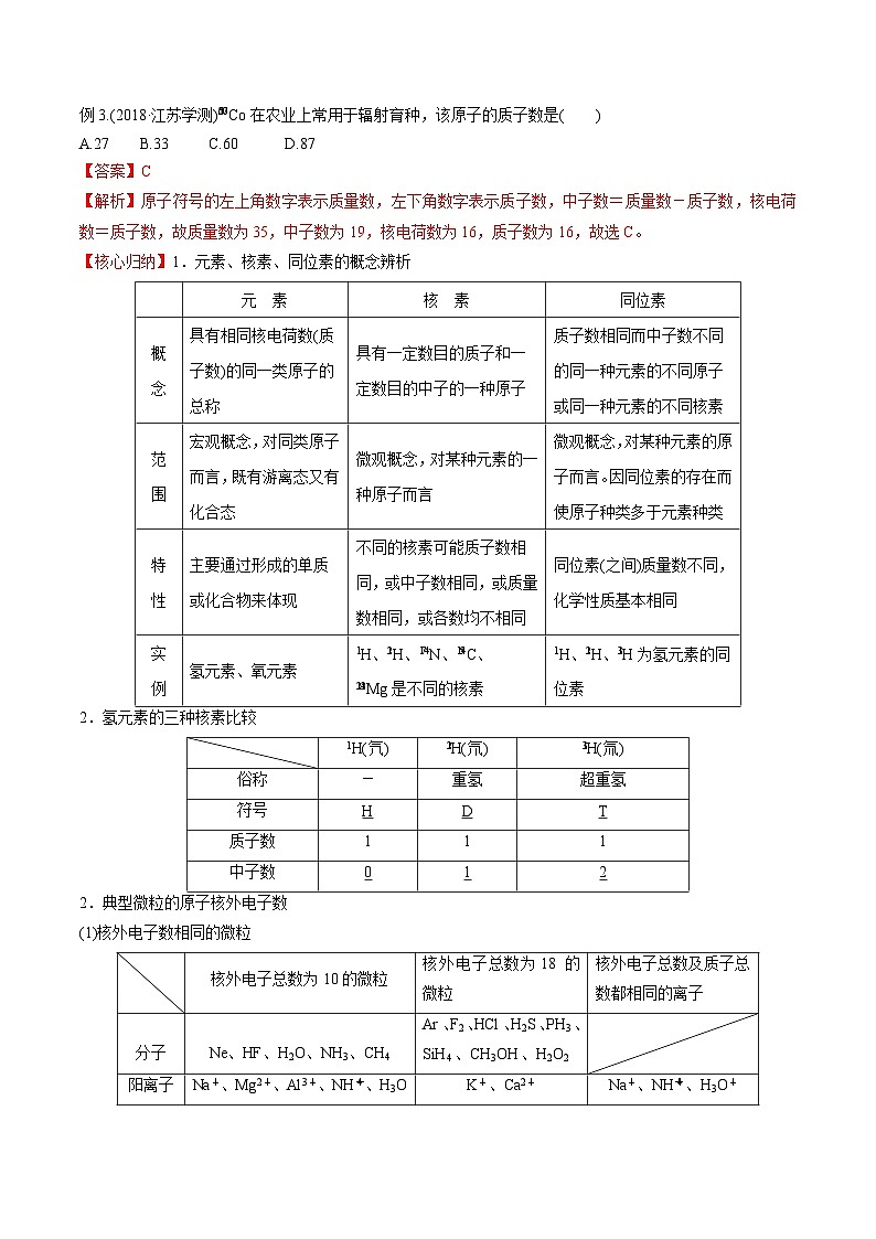 考点07 原子结构与核外电子排布——2023年江苏省普通高中化学学业水平合格性考试专项精讲+测试（解析版）第3页