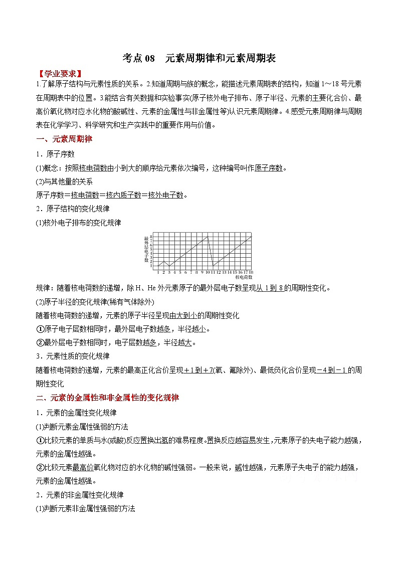考点08 元素周期律和元素周期表——2023年江苏省普通高中化学学业水平合格性考试专项精讲+测试（原卷版）第1页