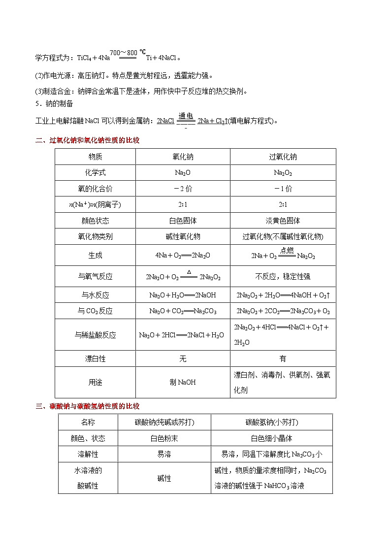 考点09 钠及其化合物——2023年江苏省普通高中化学学业水平合格性考试专项精讲+测试（解析版）第2页