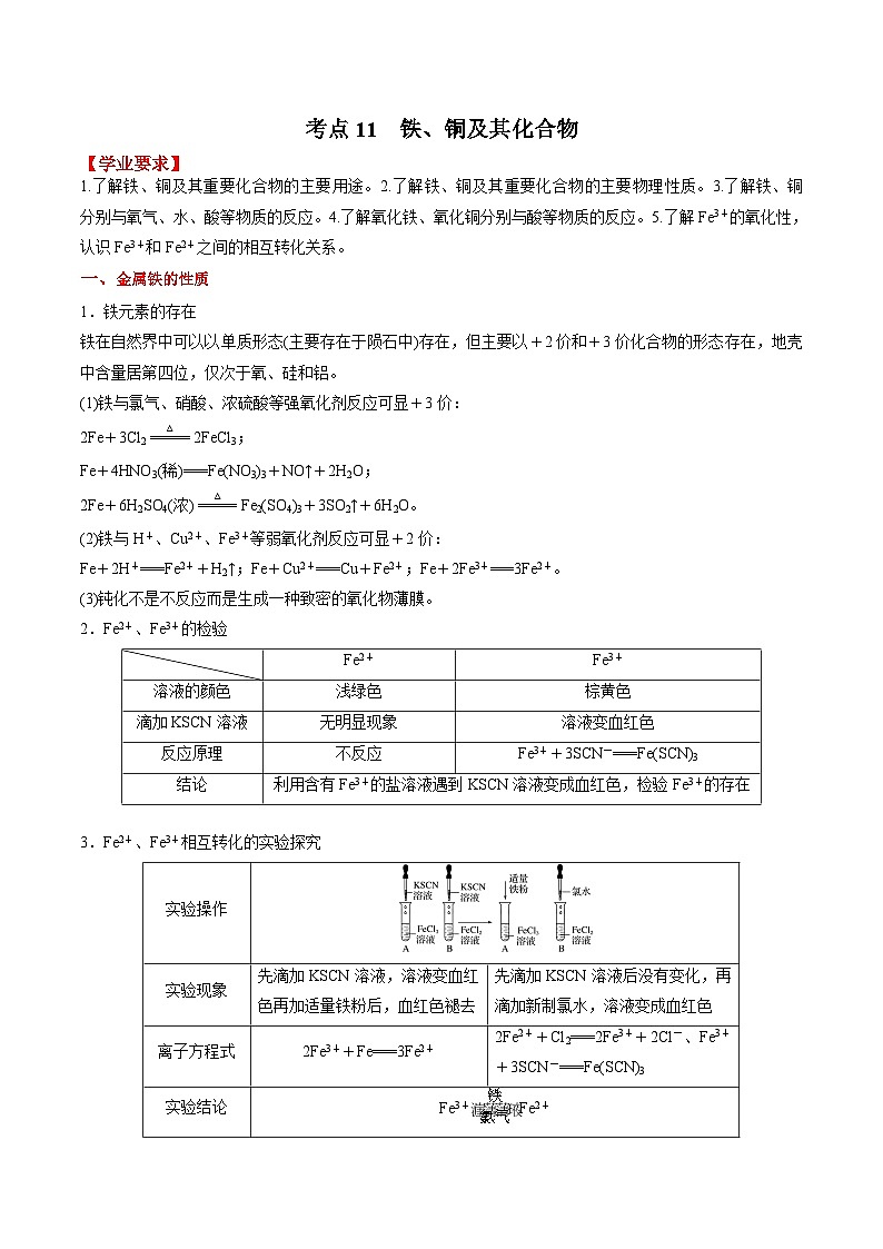 考点11 铁、铜及其化合物——2023年江苏省普通高中化学学业水平合格性考试专项精讲+测试（解析版）第1页