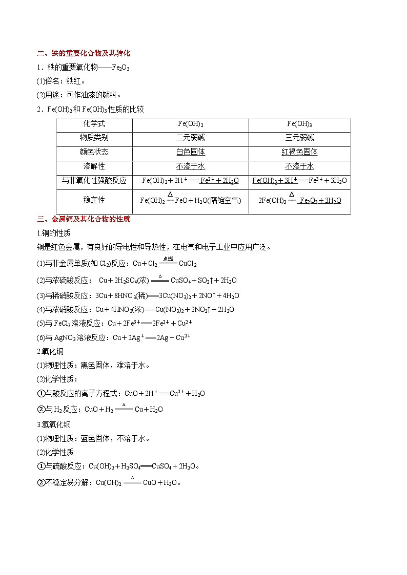 考点11 铁、铜及其化合物——2023年江苏省普通高中化学学业水平合格性考试专项精讲+测试（解析版）第2页