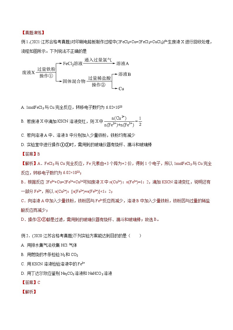 考点11 铁、铜及其化合物——2023年江苏省普通高中化学学业水平合格性考试专项精讲+测试（解析版）第3页