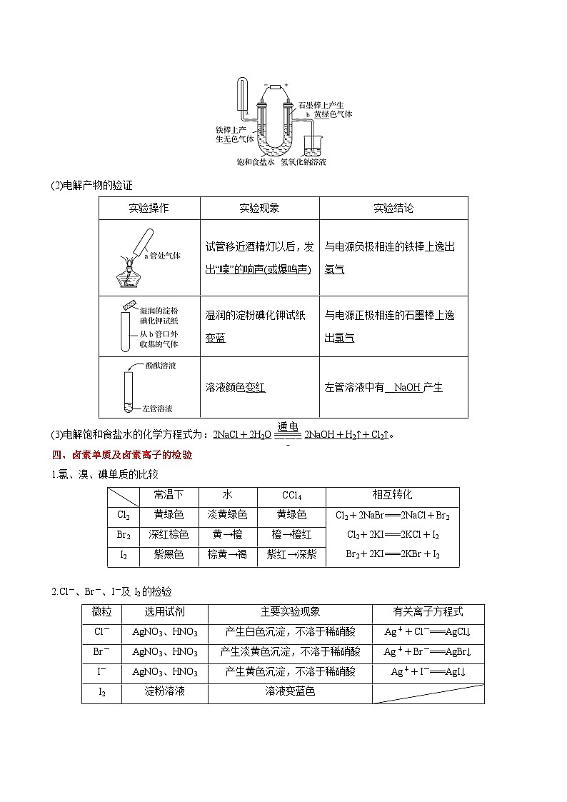 考点12 氯、溴、碘及其化合物——2023年江苏省普通高中化学学业水平合格性考试专项精讲+测试（解析版）第3页