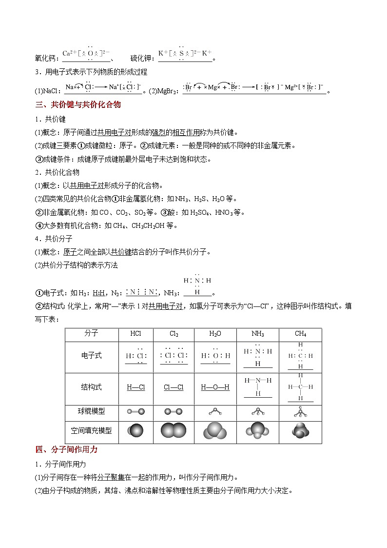 考点16 化学键与分子间作用力——2023年江苏省普通高中化学学业水平合格性考试专项精讲+测试（原卷版）第2页