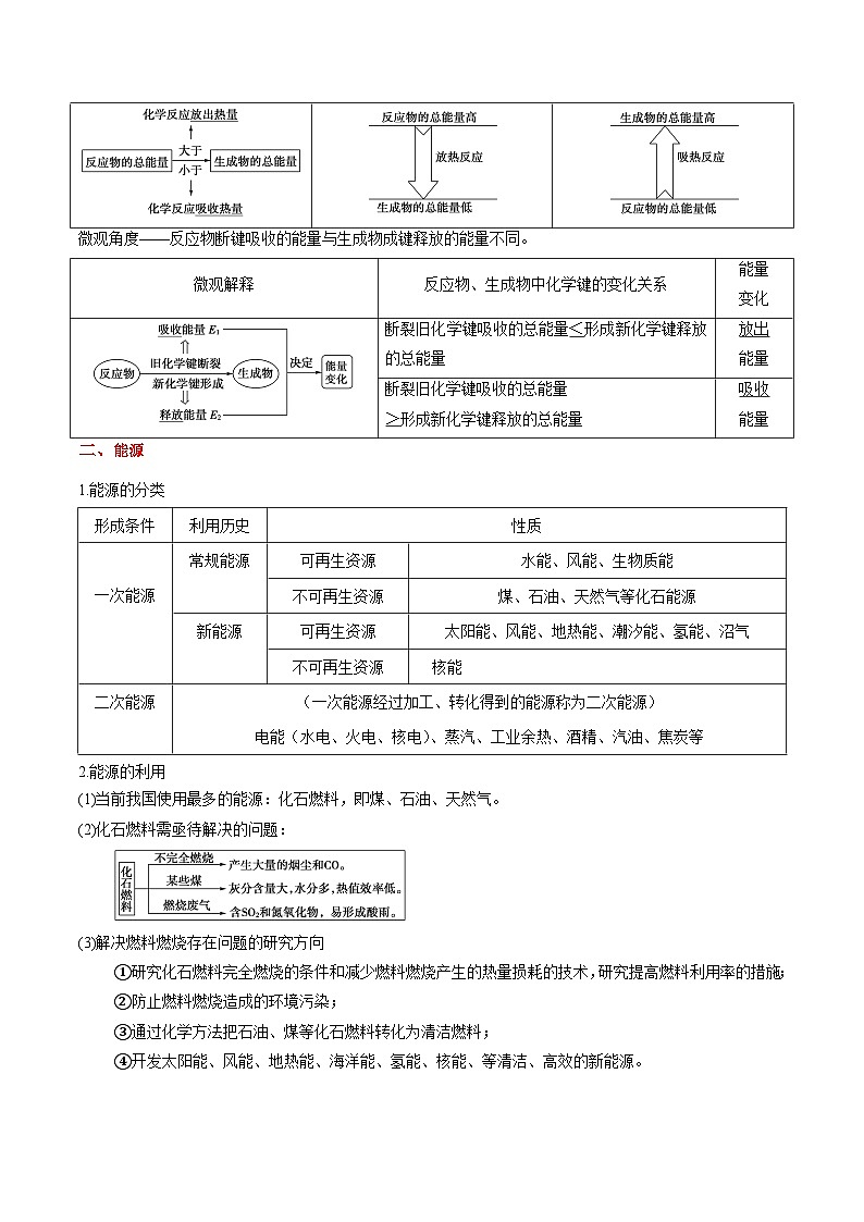 考点17 化学反应与能量 原电池——2023年江苏省普通高中化学学业水平合格性考试专项精讲+测试（解析版）第2页