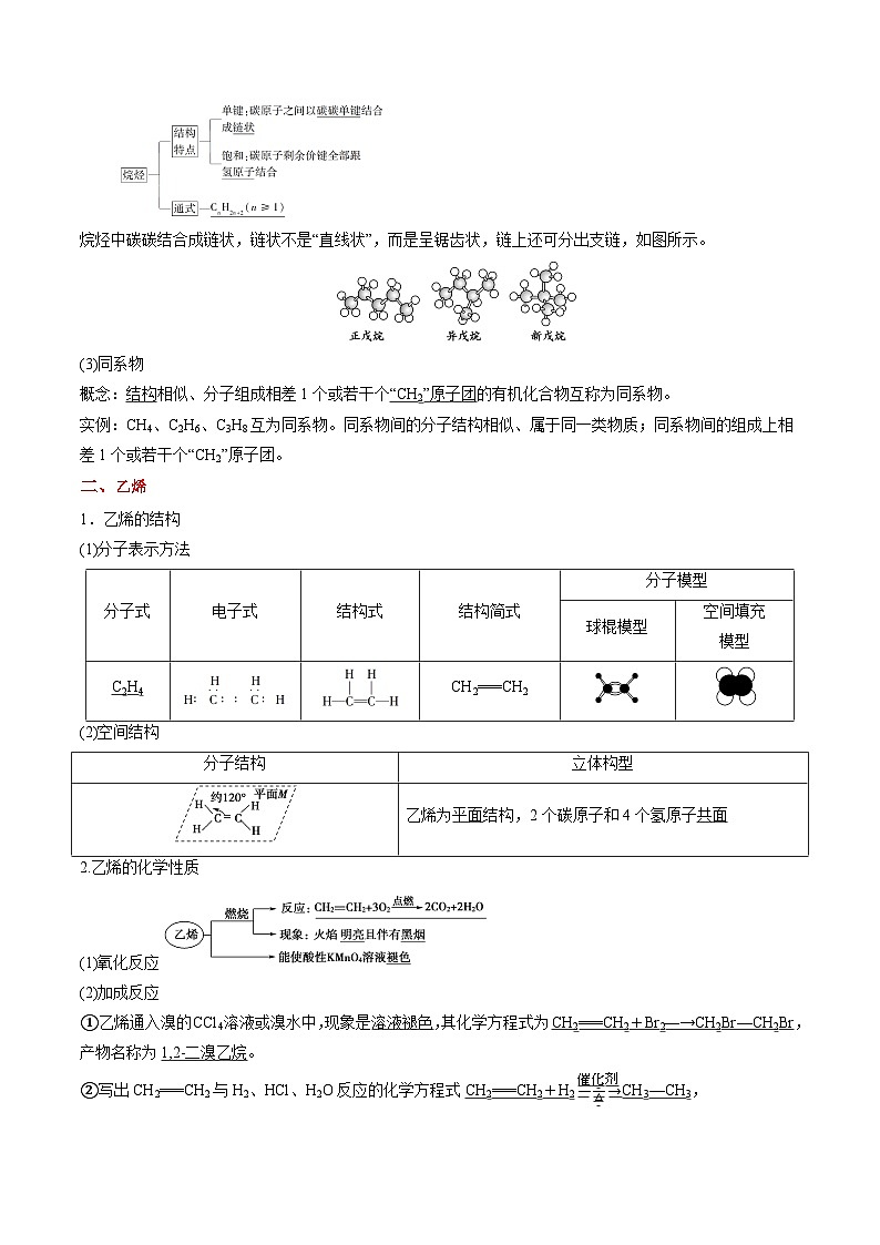 考点19 有机物的结构与性质1（甲烷 乙烯 乙炔 苯） ——2023年江苏省普通高中化学学业水平合格性考试专项精讲+测试（原卷版）第2页