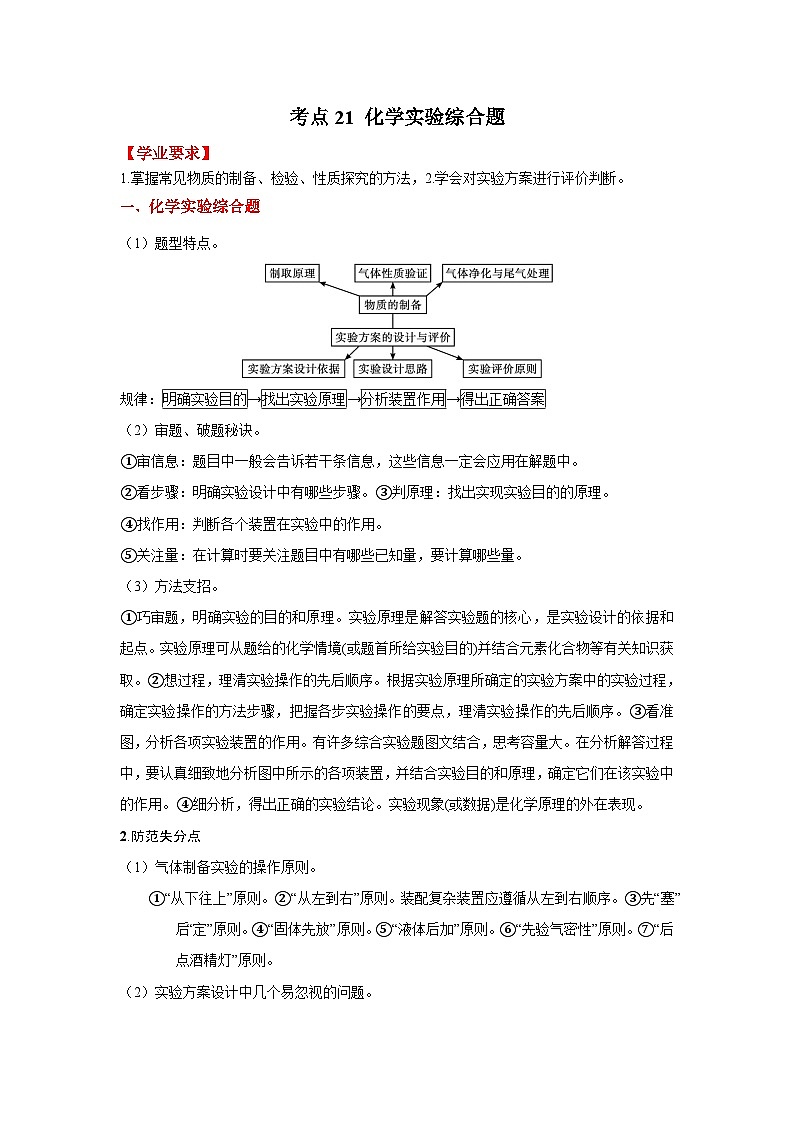 考点21 化学实验综合题 ——2023年江苏省普通高中化学学业水平合格性考试专项精讲+测试（解析版）第1页