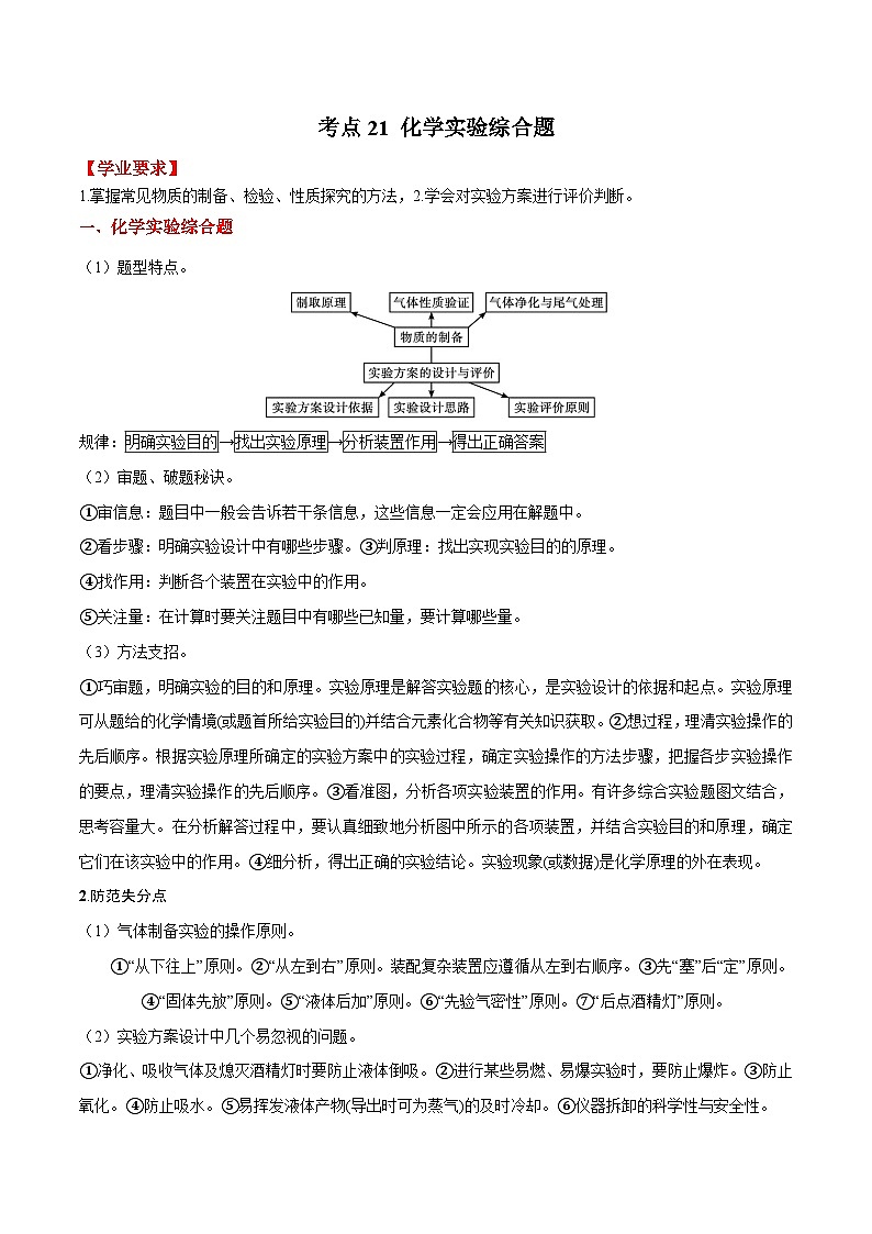 考点21 化学实验综合题 ——2023年江苏省普通高中化学学业水平合格性考试专项精讲+测试（原卷版）第1页