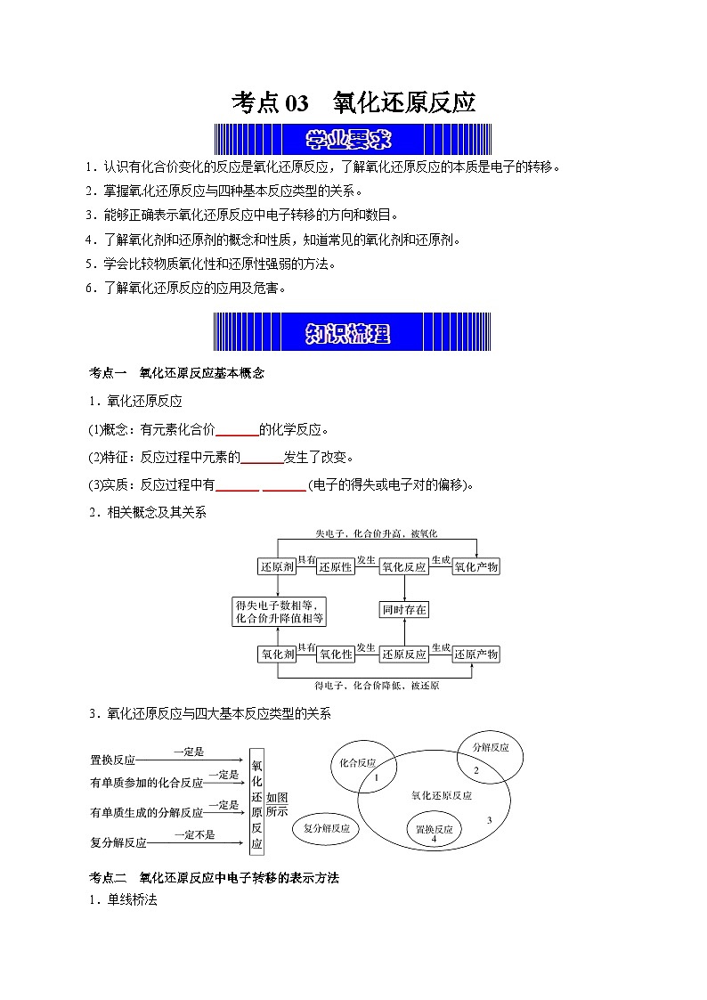 考点03  氧化还原反应（学生版）第1页
