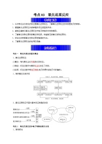 考点03  氧化还原反应（考点归纳）——2023年高中化学学业水平考试专项精讲+测试（人教版2019必修1+必修2）