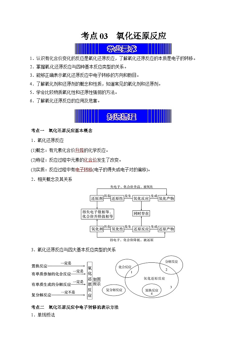 考点03  氧化还原反应（教师版）第1页