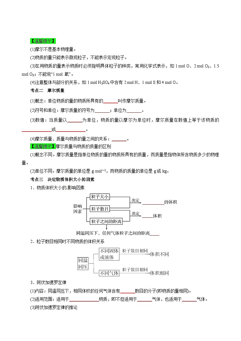 考点04  物质的量（学生版）第2页