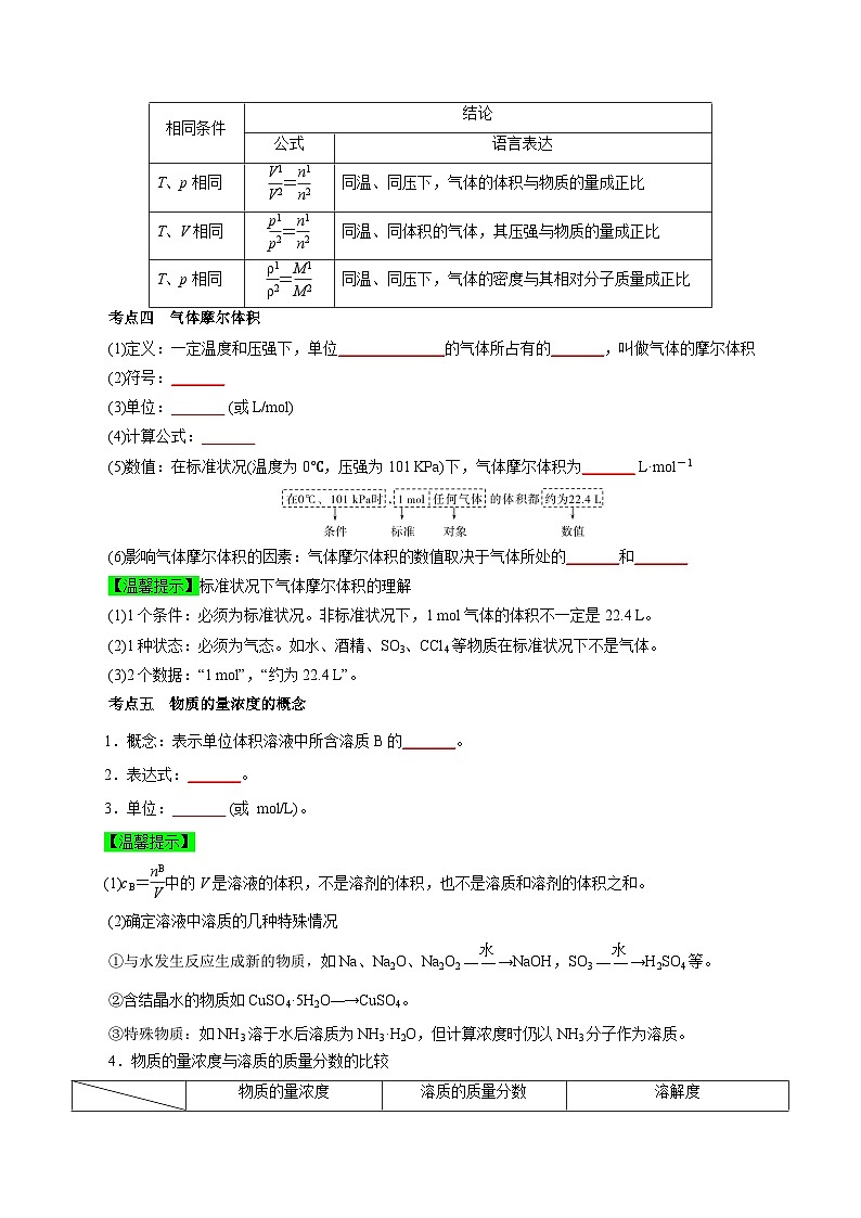考点04  物质的量（学生版）第3页