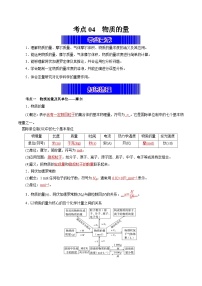 考点04  物质的量（考点归纳）——2023年高中化学学业水平考试专项精讲+测试（人教版2019必修1+必修2）