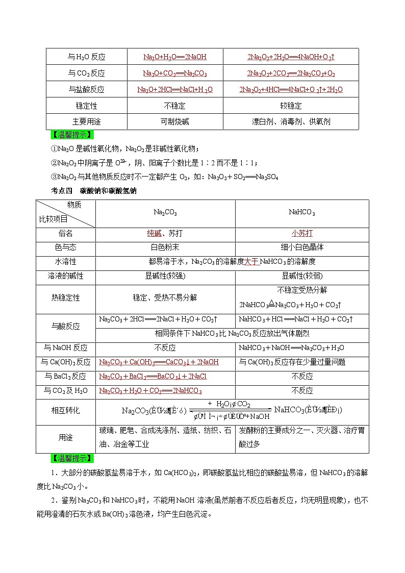 考点05  钠及其化合物（教师版）第3页